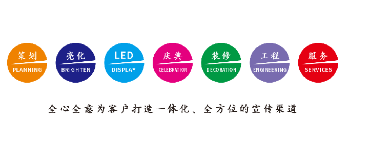 会昌广告公司该如何满足客户需求？