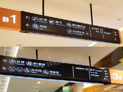 会昌如何通过商场标识牌引导客流分布？
